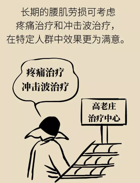 发家圈 - 圈出你的暴富之路