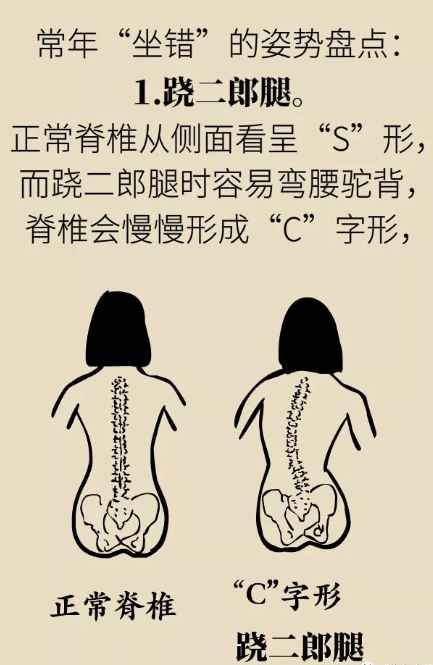 发家圈 - 圈出你的暴富之路